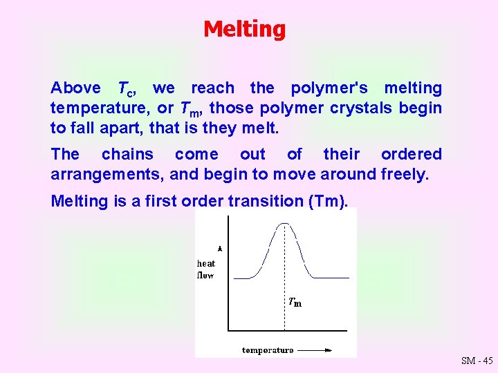 Melting Above Tc, we reach the polymer's melting temperature, or Tm, those polymer crystals