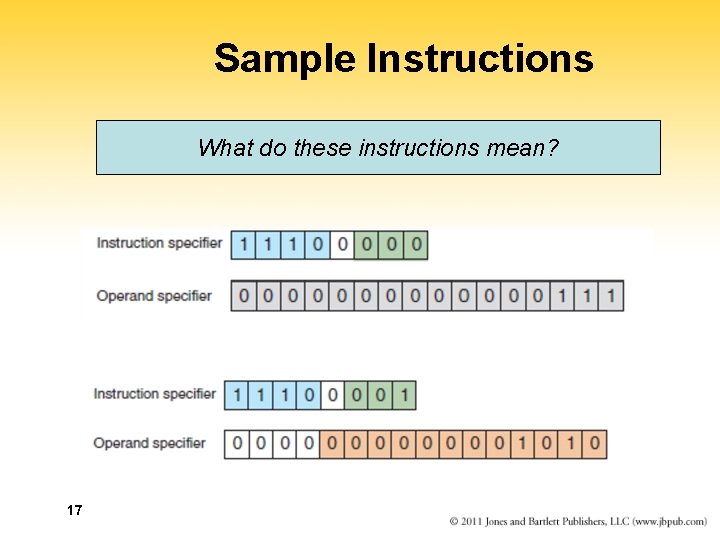 Sample Instructions What do these instructions mean? 17 