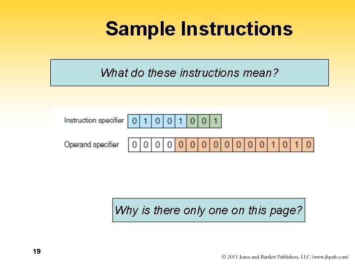 Sample Instructions What do these instructions mean? Why is there only one on this