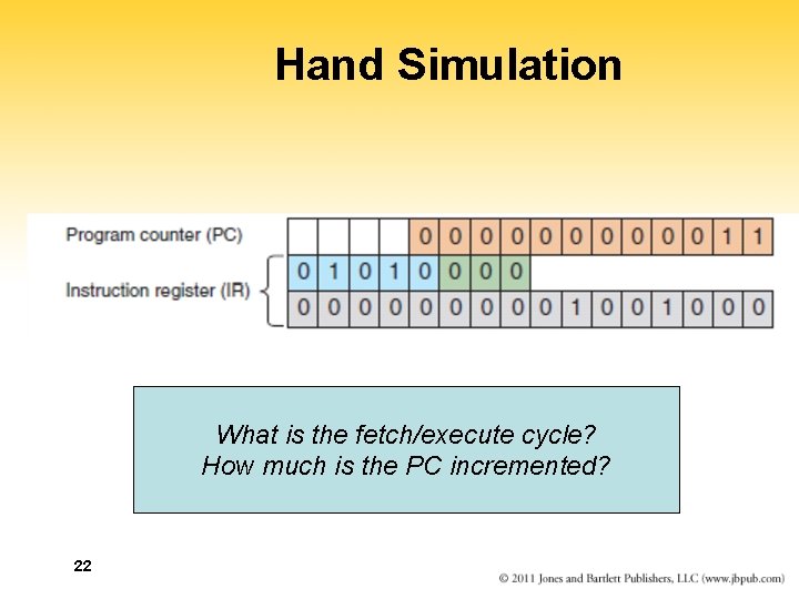 Hand Simulation What is the fetch/execute cycle? How much is the PC incremented? 22