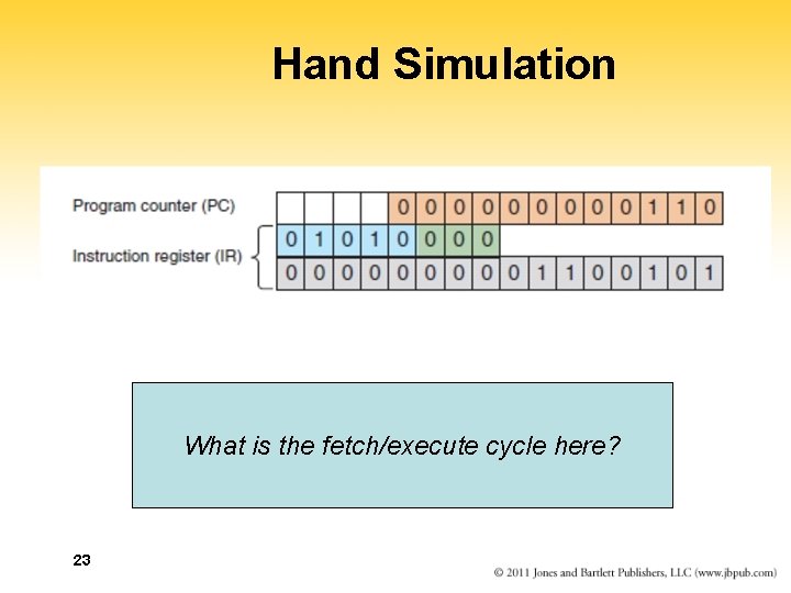 Hand Simulation What is the fetch/execute cycle here? 23 