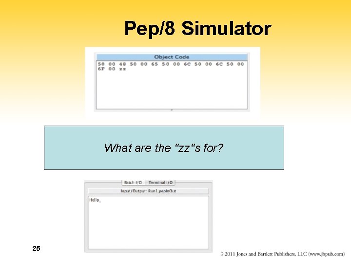Pep/8 Simulator What are the "zz"s for? 25 