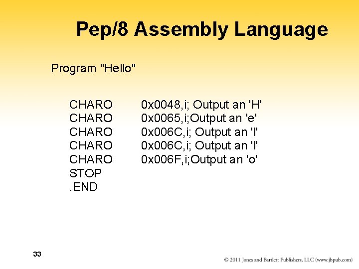 Pep/8 Assembly Language Program "Hello" CHARO CHARO STOP. END 33 0 x 0048, i;