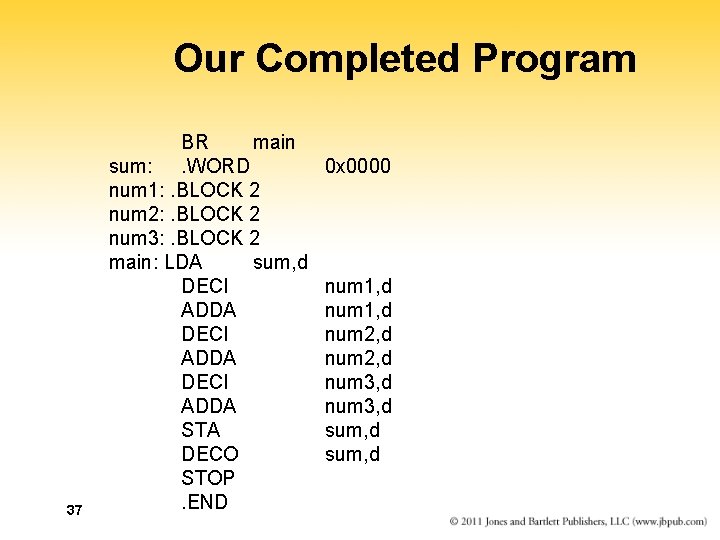 Our Completed Program 37 BR main sum: . WORD num 1: . BLOCK 2