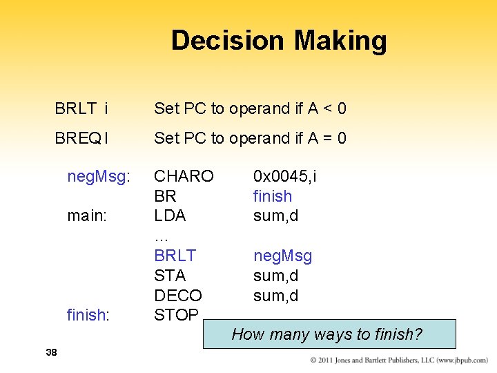 Decision Making BRLT i Set PC to operand if A < 0 BREQ I