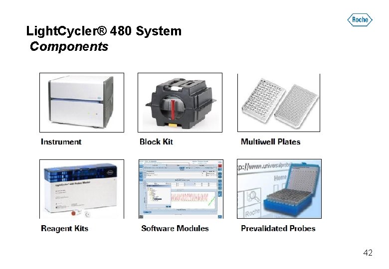 Light. Cycler® 480 System Components 42 