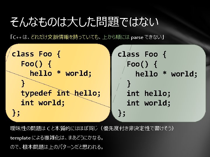 Towards Higherorder Syntax Of C Programming Language C