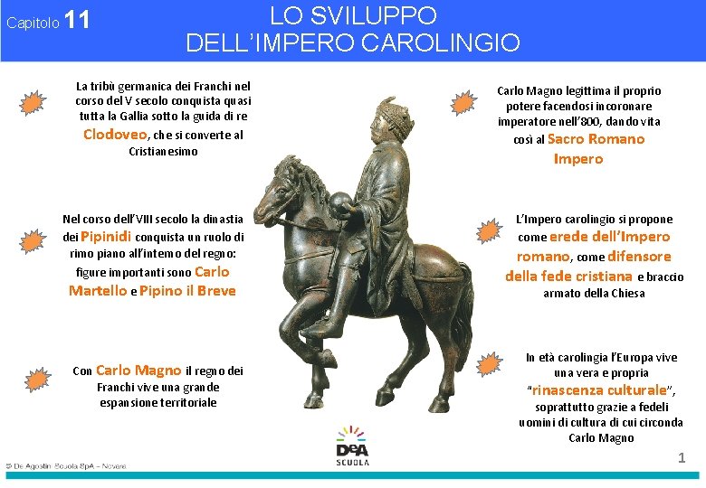 Capitolo 11 LO SVILUPPO DELL’IMPERO CAROLINGIO La tribù germanica dei Franchi nel corso del