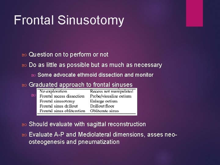 Frontal Sinusotomy Question on to perform or not Do as little as possible but