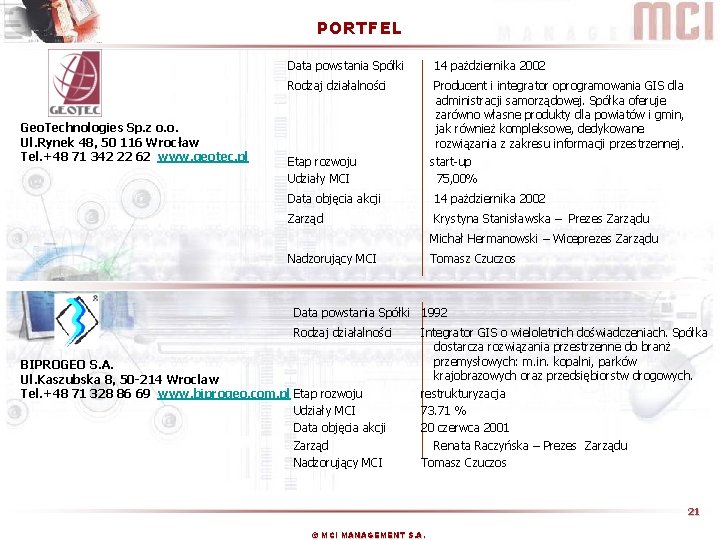 PORTFEL Data powstania Spółki 14 pażdziernika 2002 Rodzaj działalności Geo. Technologies Sp. z o.