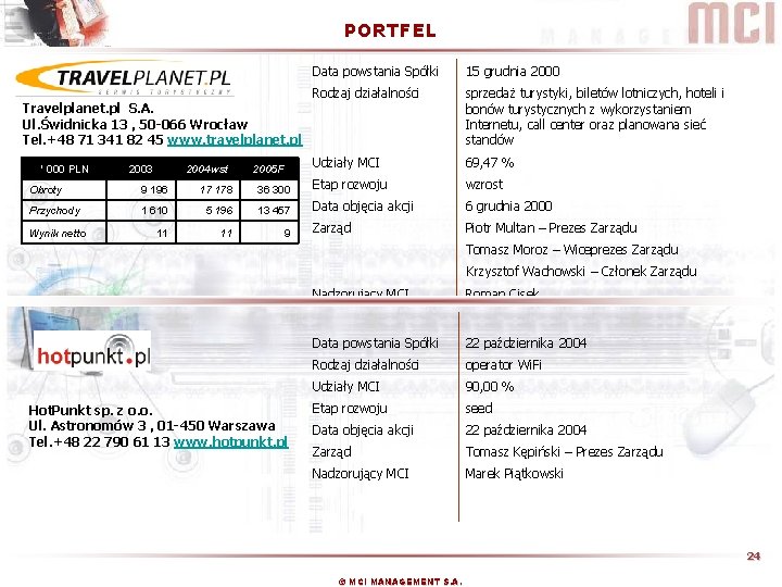 PORTFEL Travelplanet. pl S. A. Ul. Świdnicka 13 , 50 -066 Wrocław Tel. +48