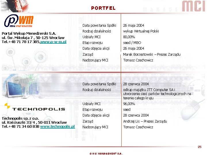 PORTFEL Portal Wykup Menedżerski S. A. ul. Św. Mikołaja 7 , 50 -125 Wrocław