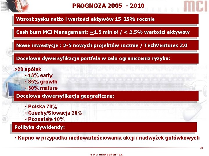  PROGNOZA 2005 - 2010 Wzrost zysku netto i wartości aktywów 15 -25% rocznie