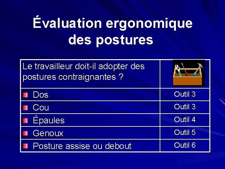  Évaluation ergonomique des postures Le travailleur doit-il adopter des postures contraignantes ? Dos
