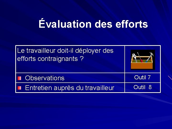 Évaluation des efforts Le travailleur doit-il déployer des efforts contraignants ? Observations Entretien auprès