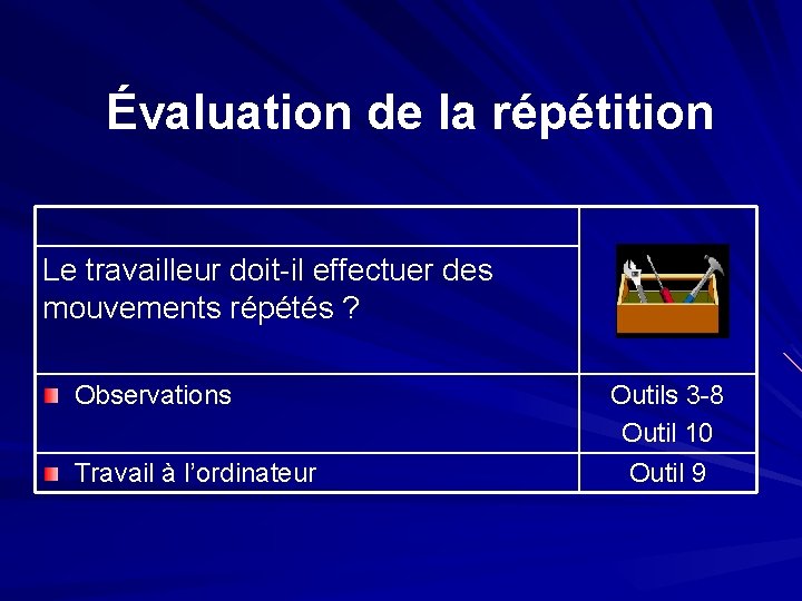 Évaluation de la répétition Le travailleur doit-il effectuer des mouvements répétés ? Observations Travail