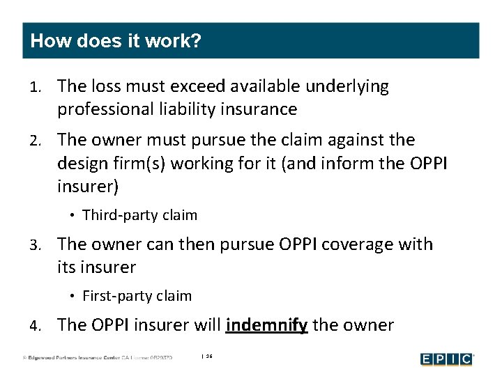 How does it work? 1. The loss must exceed available underlying professional liability insurance
