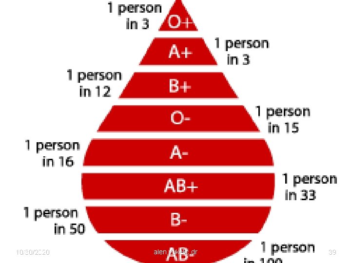 10/30/2020 alen vukelić, dr 39 