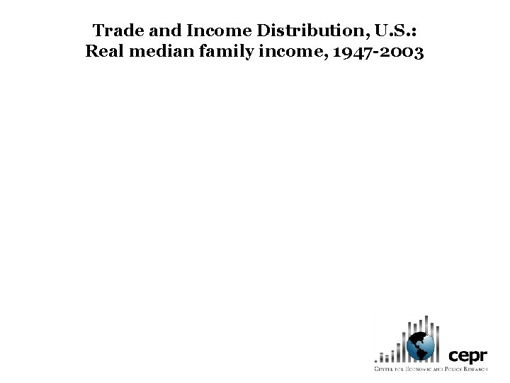Trade and Income Distribution, U. S. : Real median family income, 1947 -2003 