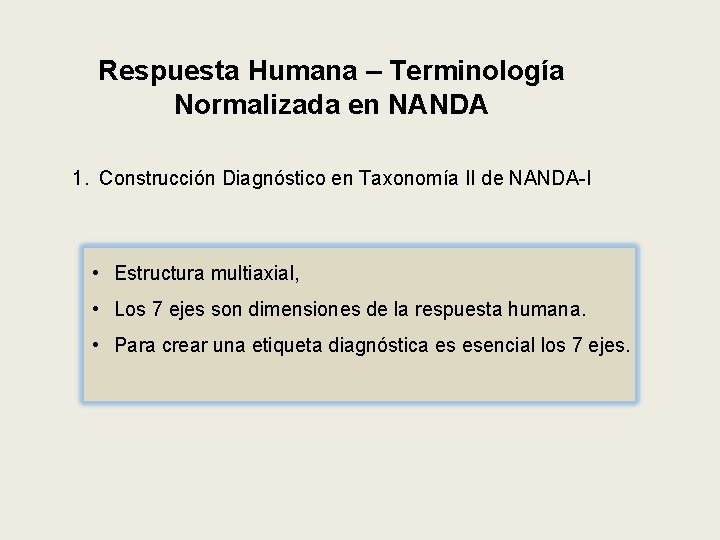 Respuesta Humana – Terminología Normalizada en NANDA 1. Construcción Diagnóstico en Taxonomía II de