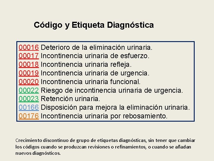 Código y Etiqueta Diagnóstica 00016 Deterioro de la eliminación urinaria. 00017 Incontinencia urinaria de