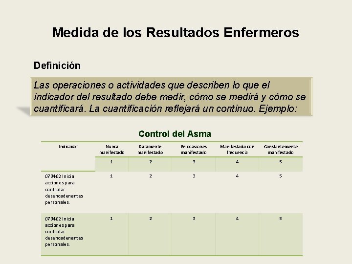 Medida de los Resultados Enfermeros Definición Las operaciones o actividades que describen lo que