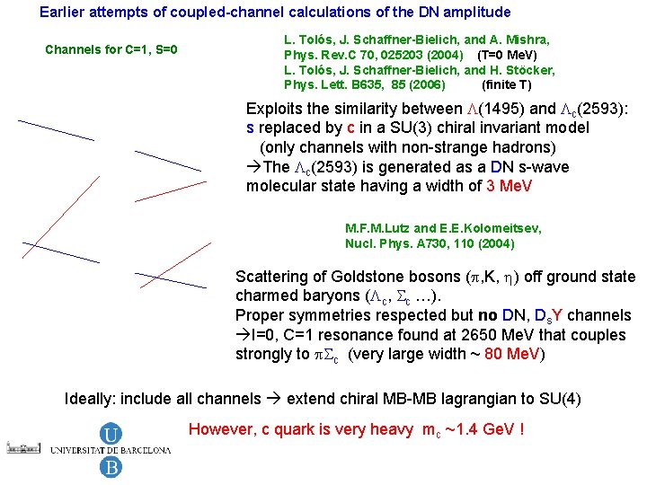 Earlier attempts of coupled-channel calculations of the DN amplitude Channels for C=1, S=0 L.