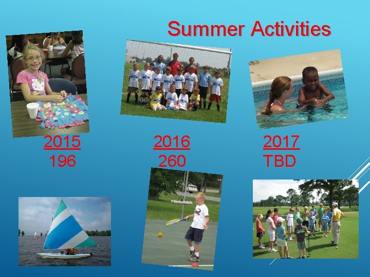 Summer Activities 2015 2016 2017 196 260 TBD 