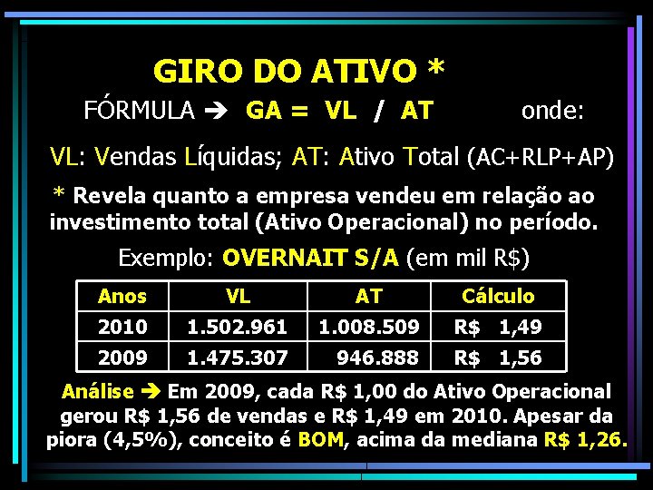 GIRO DO ATIVO * FÓRMULA GA = VL / AT onde: VL: Vendas Líquidas;