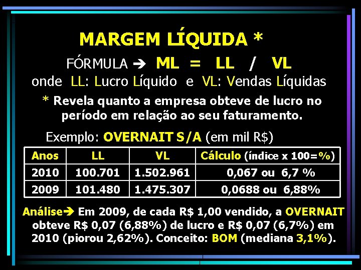 MARGEM LÍQUIDA * FÓRMULA ML = LL / VL onde LL: Lucro Líquido e