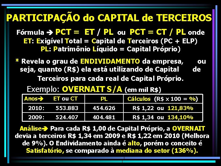 PARTICIPAÇÃO do CAPITAL de TERCEIROS Fórmula PCT = ET / PL ou PCT =