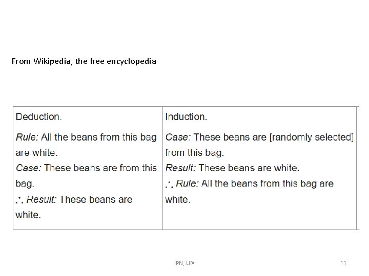 From Wikipedia, the free encyclopedia JPN, Ui. A 11 From Wikipedia, the free encyclopedia JPN, Ui. A 11