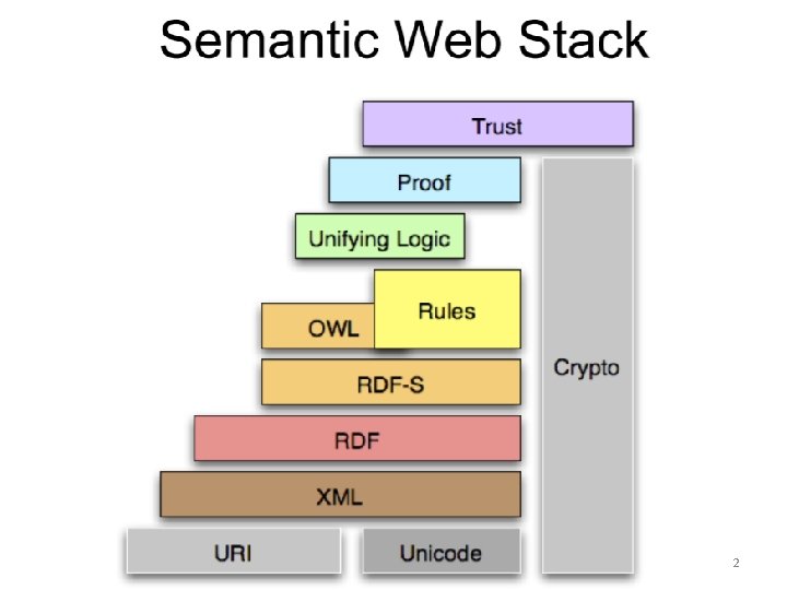 JPN, Ui. A 2 JPN, Ui. A 2