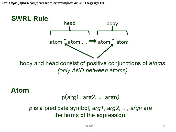 Ref. : https: //github. com/protegeproject/swrlapi/wiki/SWRLLanguage. FAQ SWRL Rule head body atom ^ atom. . Ref. : https: //github. com/protegeproject/swrlapi/wiki/SWRLLanguage. FAQ SWRL Rule head body atom ^ atom. .