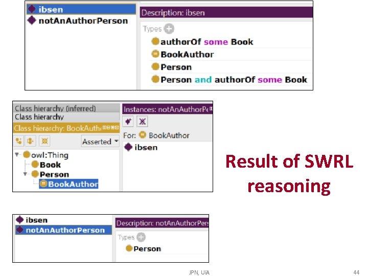 Result of SWRL reasoning JPN, Ui. A 44 Result of SWRL reasoning JPN, Ui. A 44