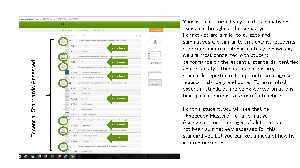 Essential Standards Assessed Learning Targets Learning Targets Your child is ‘formatively’ and ‘summatively’ assessed
