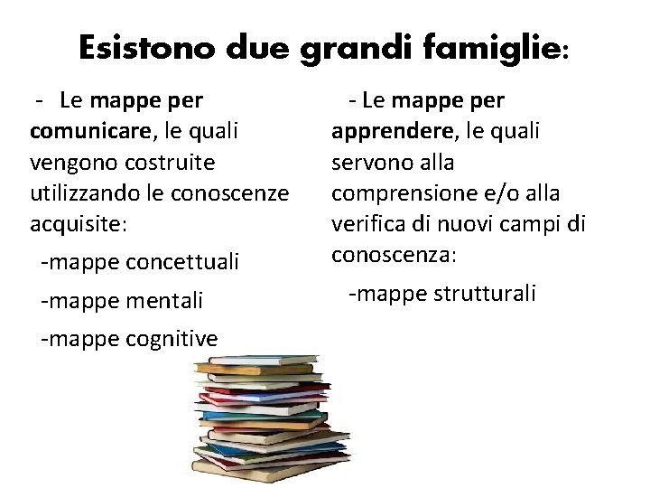 Esistono due grandi famiglie: - Le mappe per comunicare, le quali vengono costruite utilizzando Esistono due grandi famiglie: - Le mappe per comunicare, le quali vengono costruite utilizzando