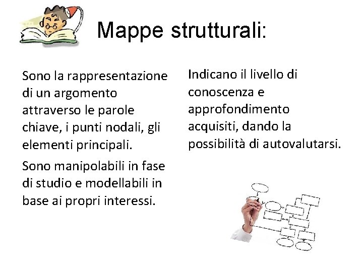 Mappe strutturali: Sono la rappresentazione di un argomento attraverso le parole chiave, i punti Mappe strutturali: Sono la rappresentazione di un argomento attraverso le parole chiave, i punti