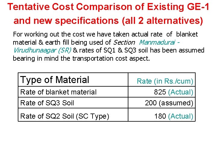 Tentative Cost Comparison of Existing GE-1 and new specifications (all 2 alternatives) For working Tentative Cost Comparison of Existing GE-1 and new specifications (all 2 alternatives) For working