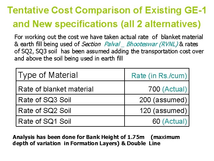 Tentative Cost Comparison of Existing GE-1 and New specifications (all 2 alternatives) For working Tentative Cost Comparison of Existing GE-1 and New specifications (all 2 alternatives) For working