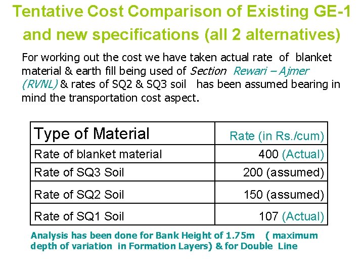 Tentative Cost Comparison of Existing GE-1 and new specifications (all 2 alternatives) For working Tentative Cost Comparison of Existing GE-1 and new specifications (all 2 alternatives) For working