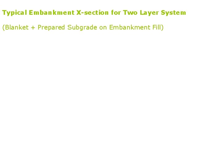 Typical Embankment X-section for Two Layer System (Blanket + Prepared Subgrade on Embankment Fill) Typical Embankment X-section for Two Layer System (Blanket + Prepared Subgrade on Embankment Fill)