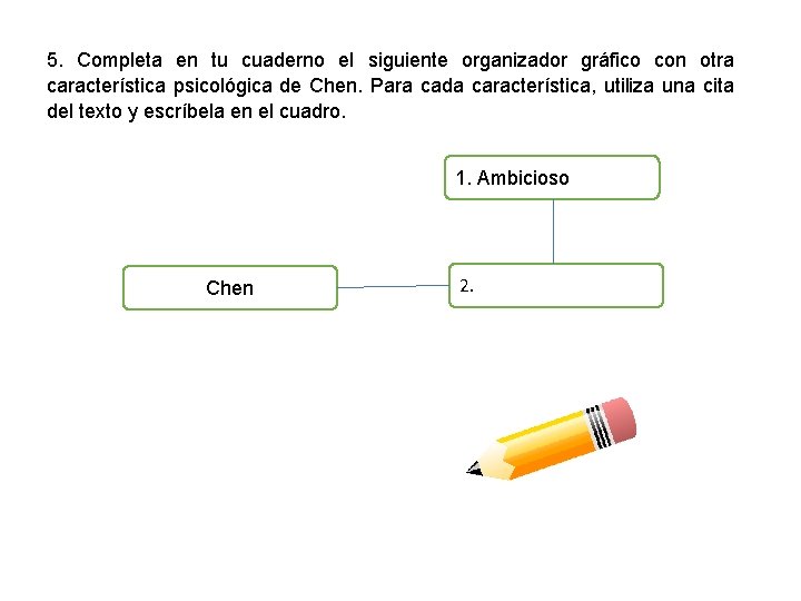 5. Completa en tu cuaderno el siguiente organizador gráfico con otra característica psicológica de