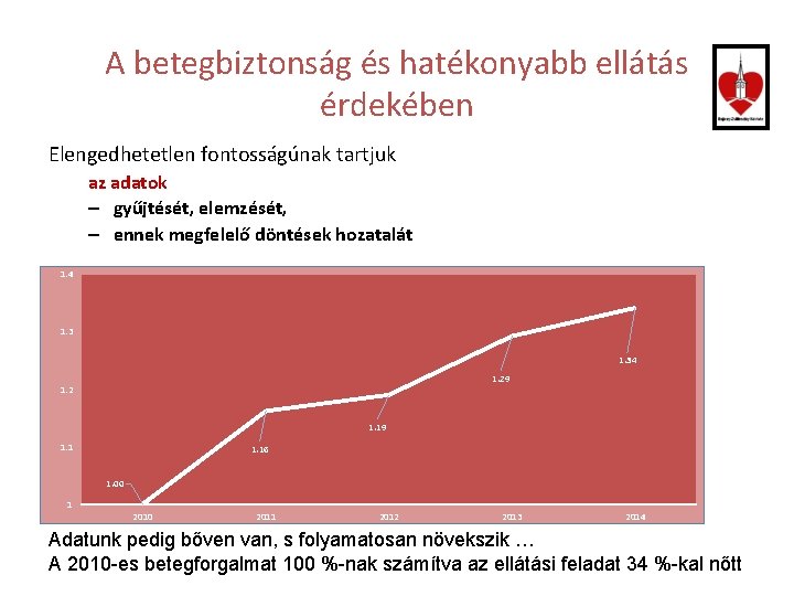 A betegbiztonság és hatékonyabb ellátás érdekében Elengedhetetlen fontosságúnak tartjuk az adatok – gyűjtését, elemzését,