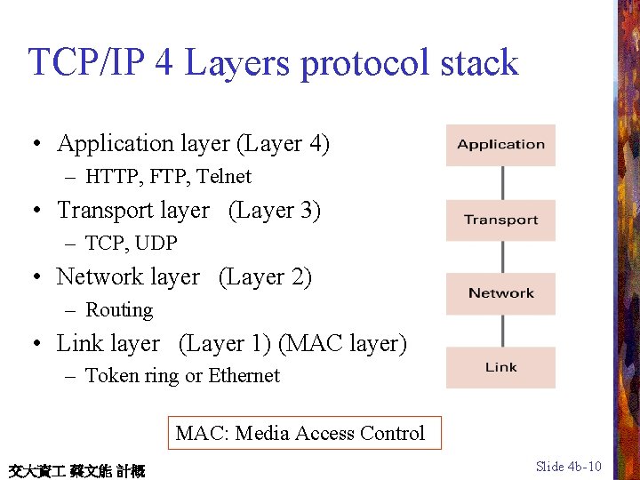 TCP/IP 4 Layers protocol stack • Application layer (Layer 4) – HTTP, FTP, Telnet