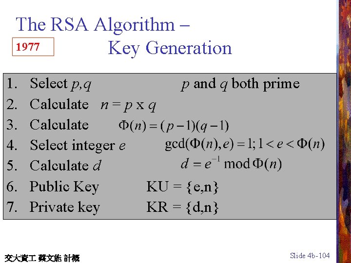 The RSA Algorithm – 1977 Key Generation 1. 2. 3. 4. 5. 6. 7.