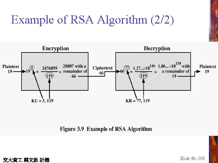 Example of RSA Algorithm (2/2) 交大資 蔡文能 計概 Slide 4 b-106 