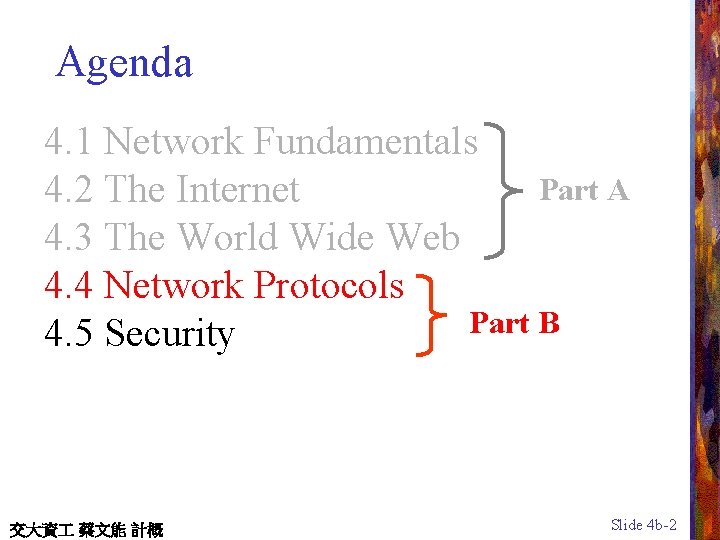 Agenda 4. 1 Network Fundamentals Part A 4. 2 The Internet 4. 3 The