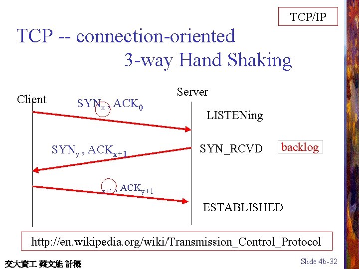 TCP/IP TCP -- connection-oriented 3 -way Hand Shaking Client SYNx , ACK 0 SYNy