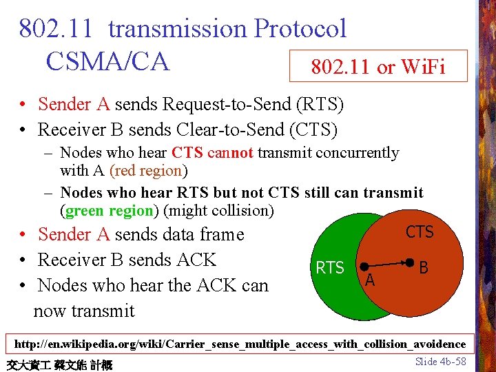 802. 11 transmission Protocol CSMA/CA 802. 11 or Wi. Fi • Sender A sends